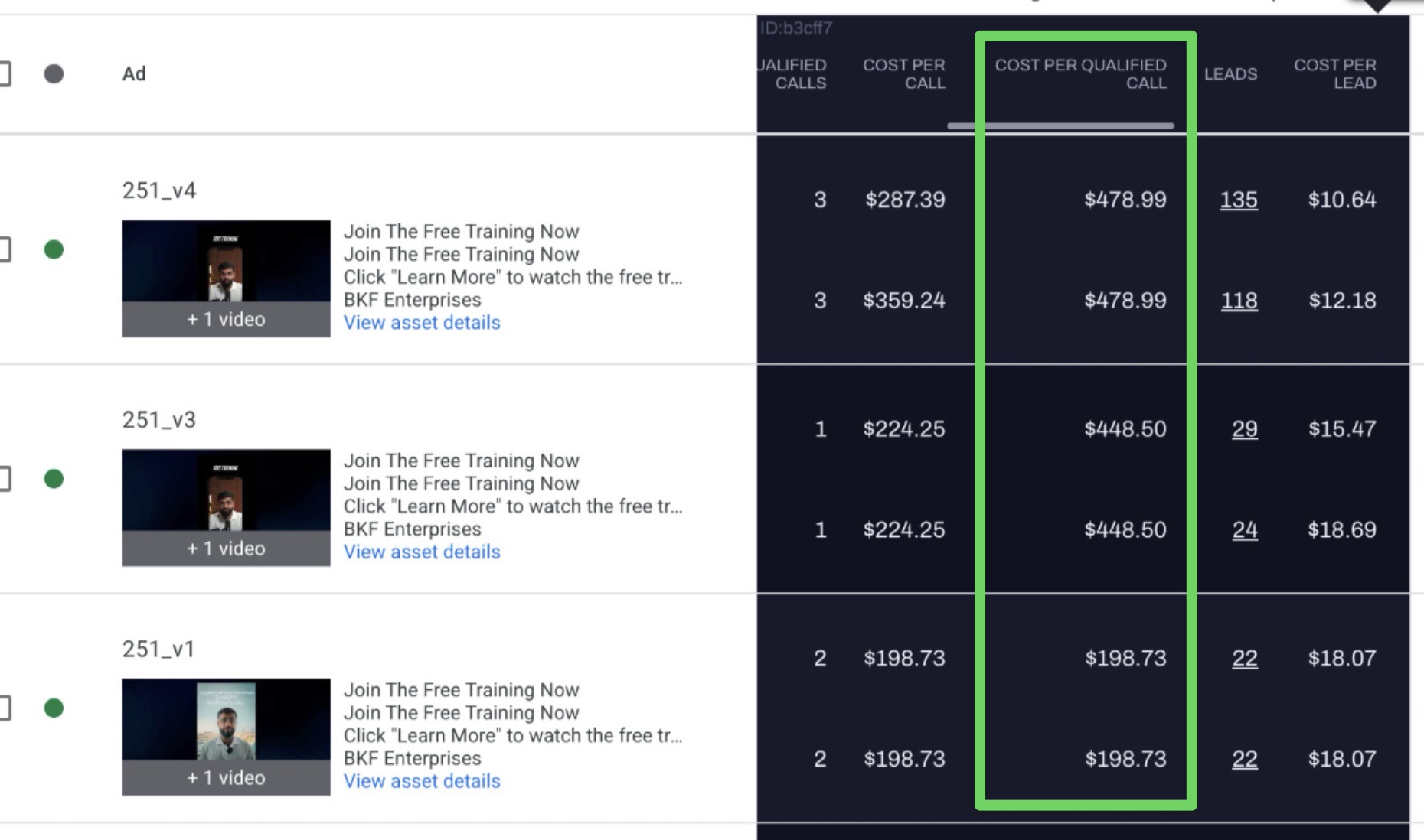 Decentralized Masters — Cost Per Qualified Call